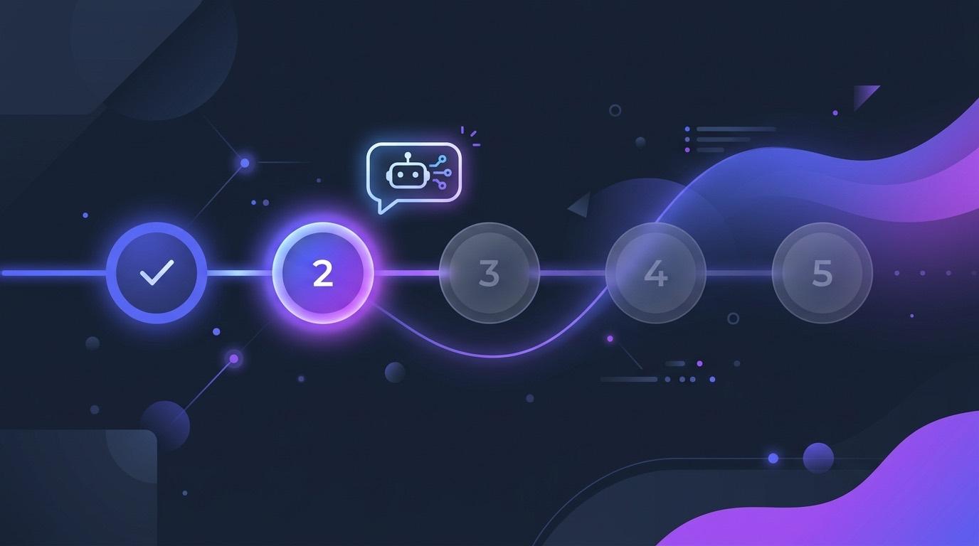Abstract editorial illustration of a sequential learning path — numbered lesson nodes connected by a line, with a chat bubble tutor beside the active lesson, on an indigo background.