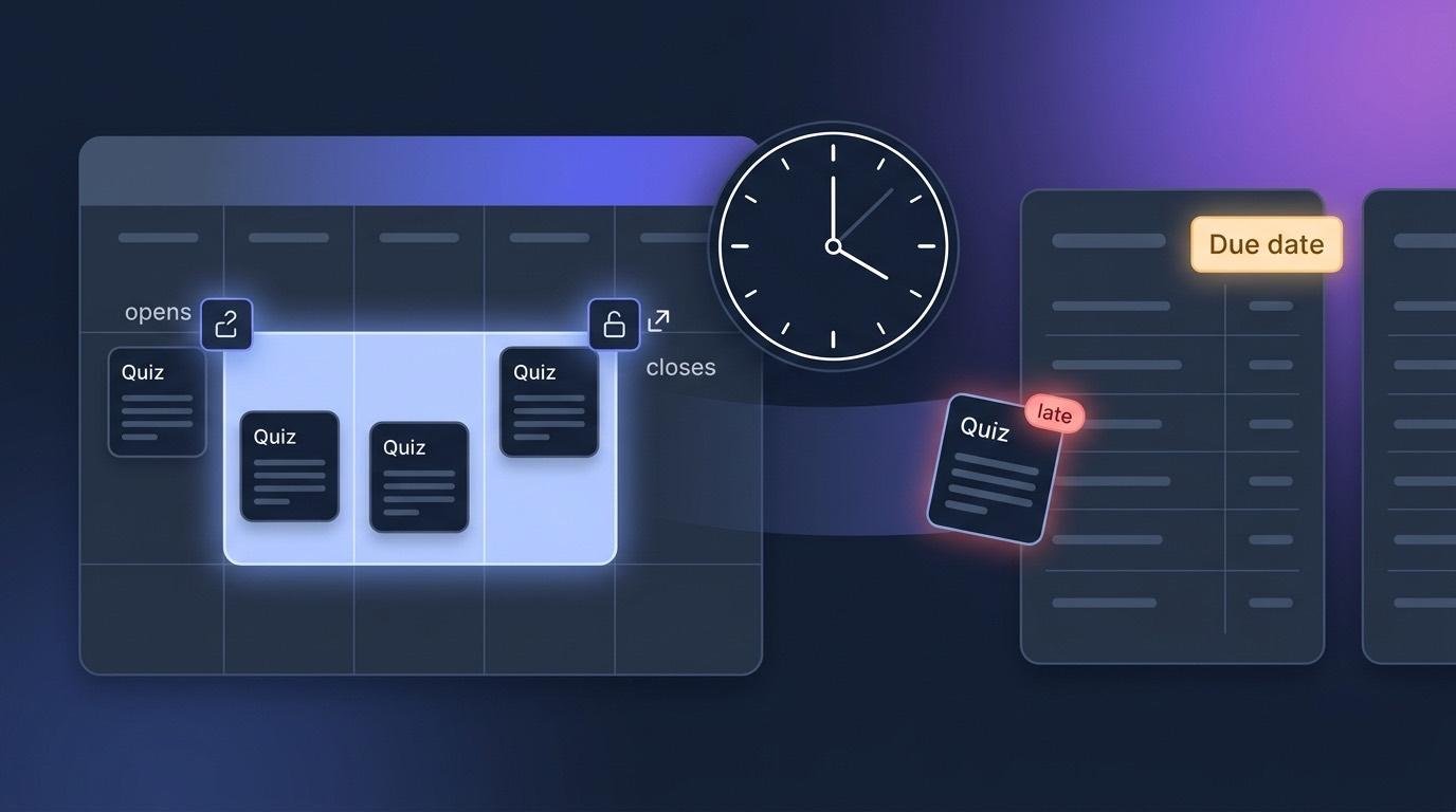 Flat editorial illustration of a calendar with an open window highlighted between two markers, a clock, and a gradebook column carrying a due-date tag, on an indigo background.